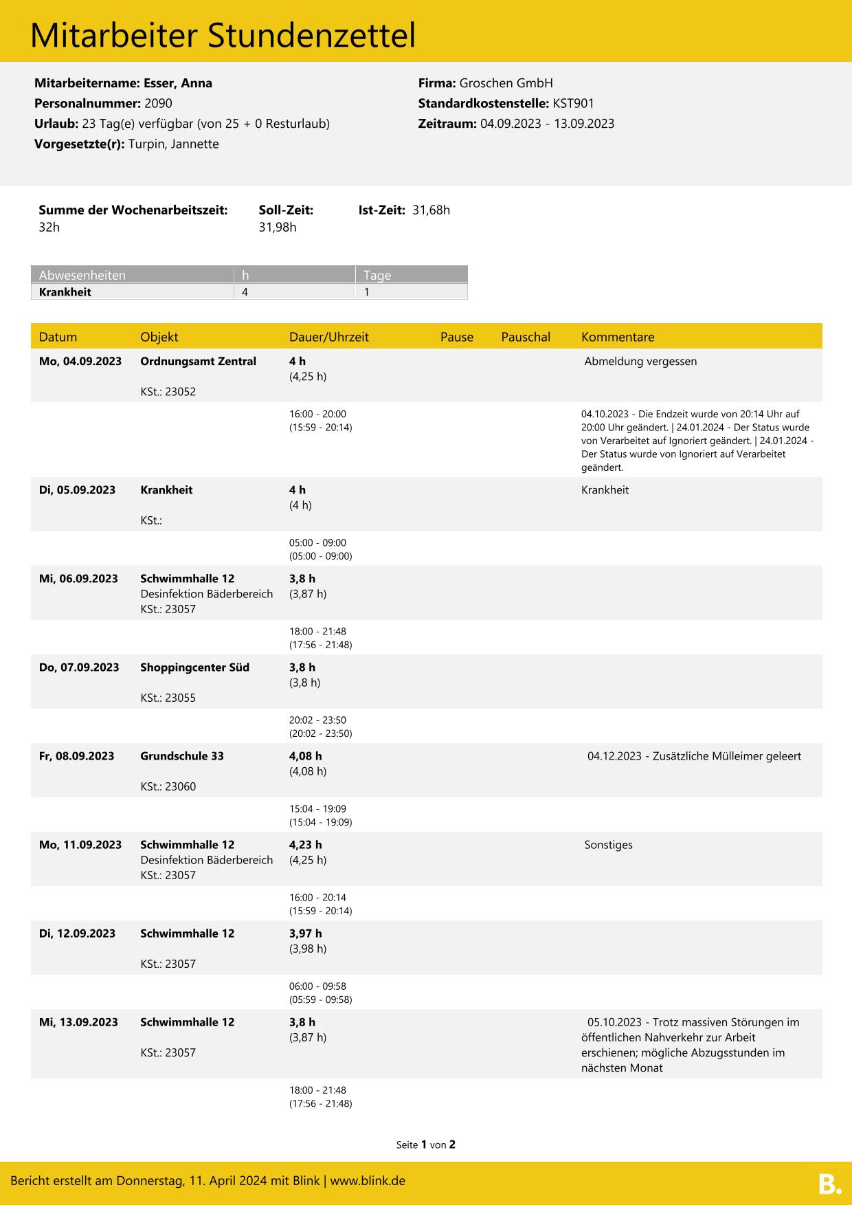 Mitarbeiterbericht_Kompakt.jpg