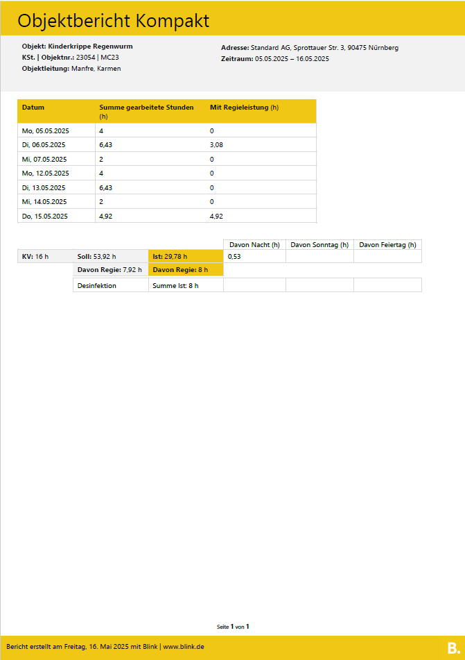 Objektbericht Kompakt.png