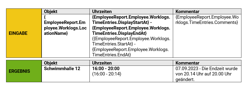 Mitarbeiterbericht_Beispiel_TimeEntries.png